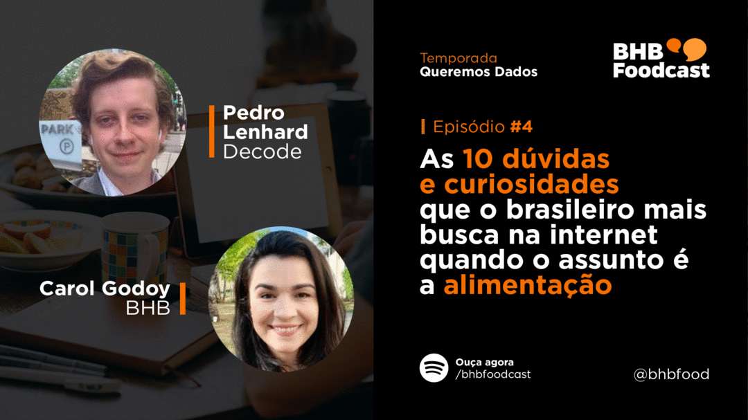 #04 - As 10 dúvidas e curiosidades que o brasileiro mais busca na internet quando o assunto é alimentação l